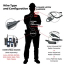 Wirox Listen Only D-Shape Hook Earpiece