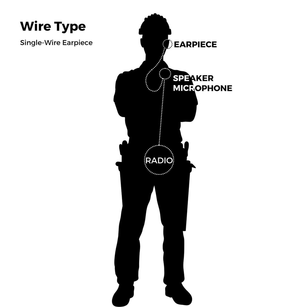 BelFone TD515 Single Wire Earpiece