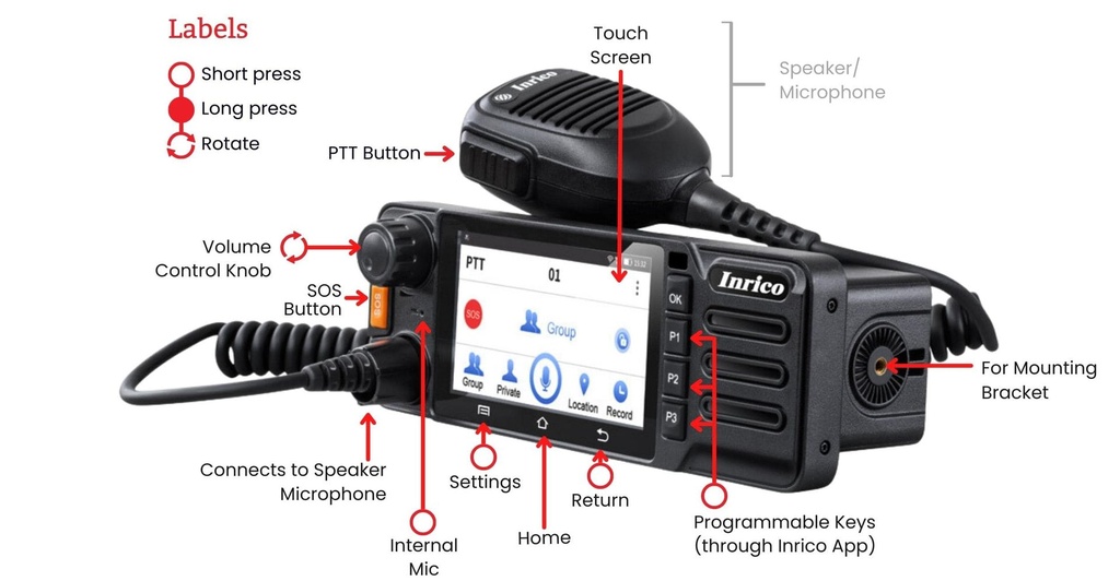 Inrico TM-9 - Highlights-min.jpg