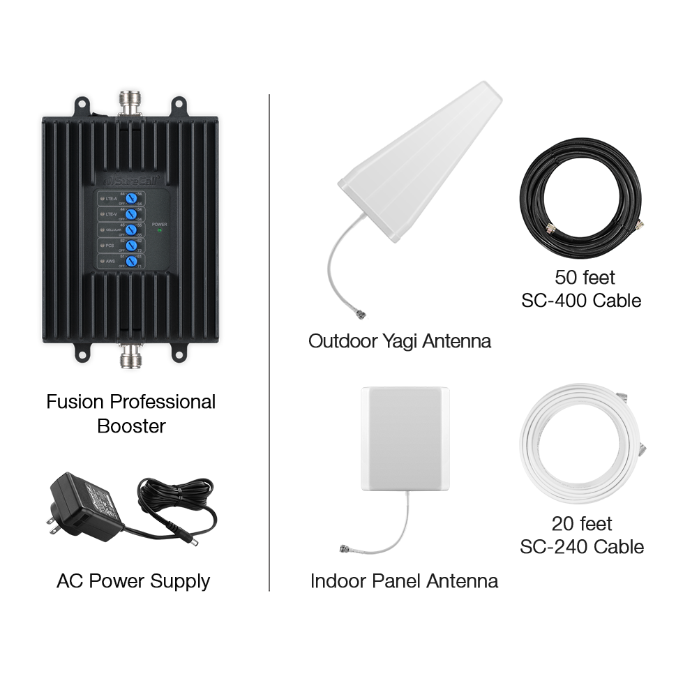 SureCall Fusion Professional 2.0 8-Band Booster kit - whats in the box