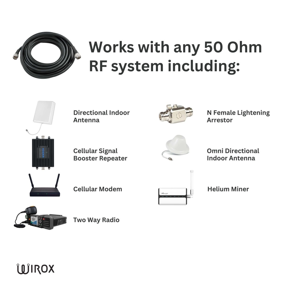 Wirox 9m/30ft (N Male/N Male) LMR400 Equivalent Coax Cable