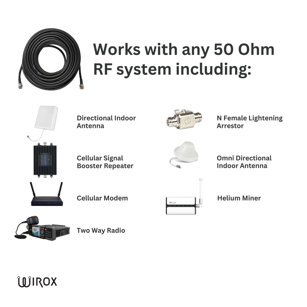 Wirox 23m/75ft (N Male/N Male) LMR400 Equivalent Coax Cable