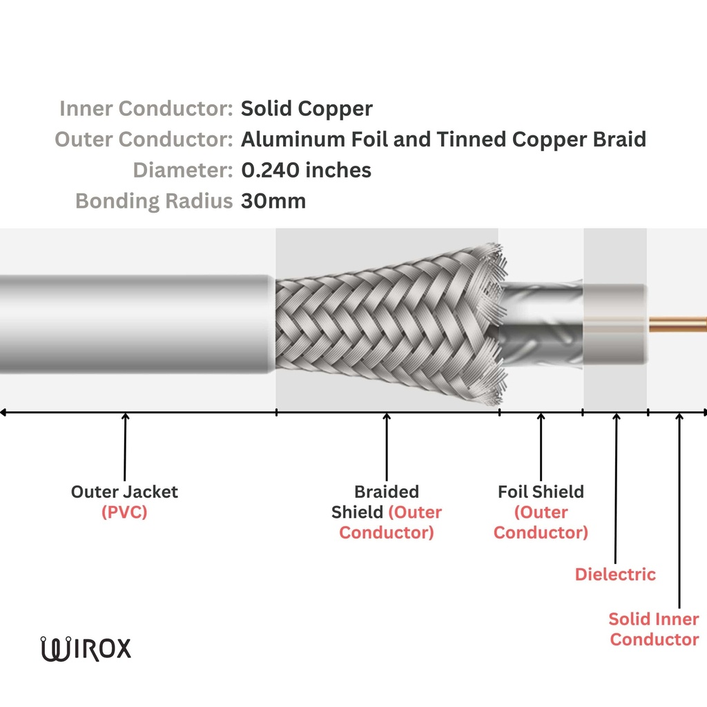 Wirox LMR240 Equivalent Coax Cable (Per Foot)