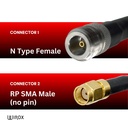 Wirox 1.2m/4ft (N Female/RP SMA Male) LMR240 Equivalent Coax Cable