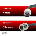 Low Loss Flat Coaxial Window Cable (N Male/N Female)