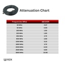 Wirox 9m/30ft (N Male/RP SMA Male) LMR400 Equivalent Coax Cable