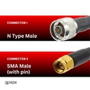 Wirox 2m/6.5ft (N Male/SMA Male) LMR240 Equivalent Low Loss Coaxial Cable