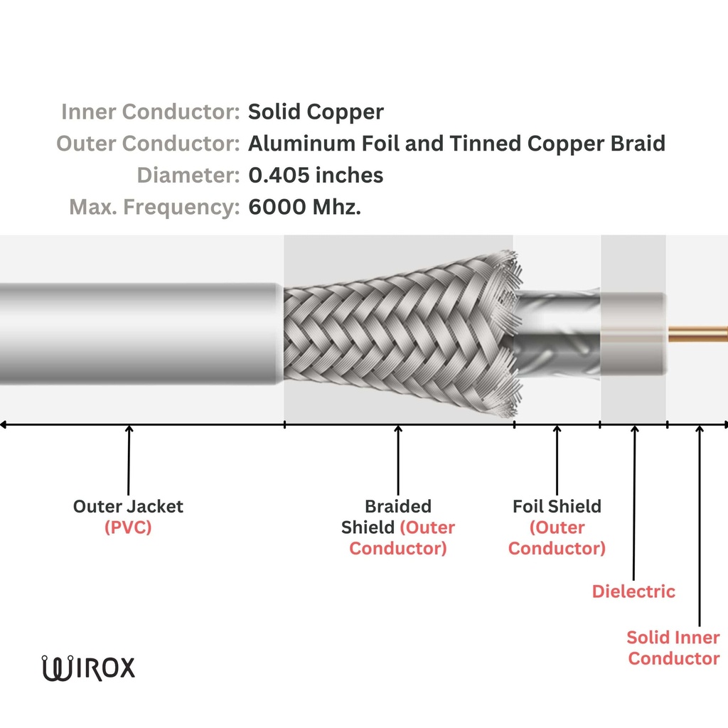 Wirox 15m/49ft (N Male/RP SMA Male) LMR400 Equivalent Coax Cable