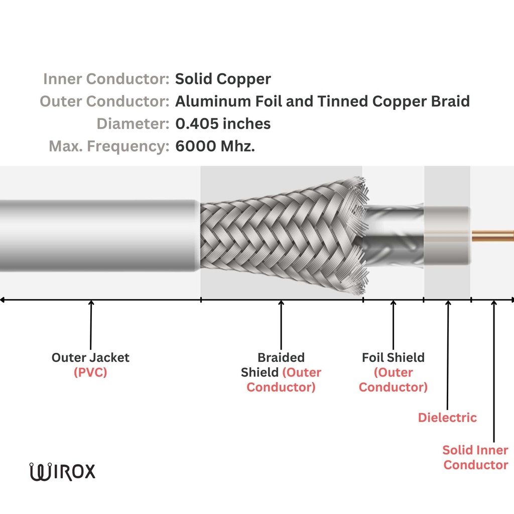 Wirox 23m/75ft (N Male/RP SMA Male) LMR400 Equivalent Low Loss Coaxial Cable