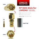 Reverse Polarity SMA Male Connector LMR240